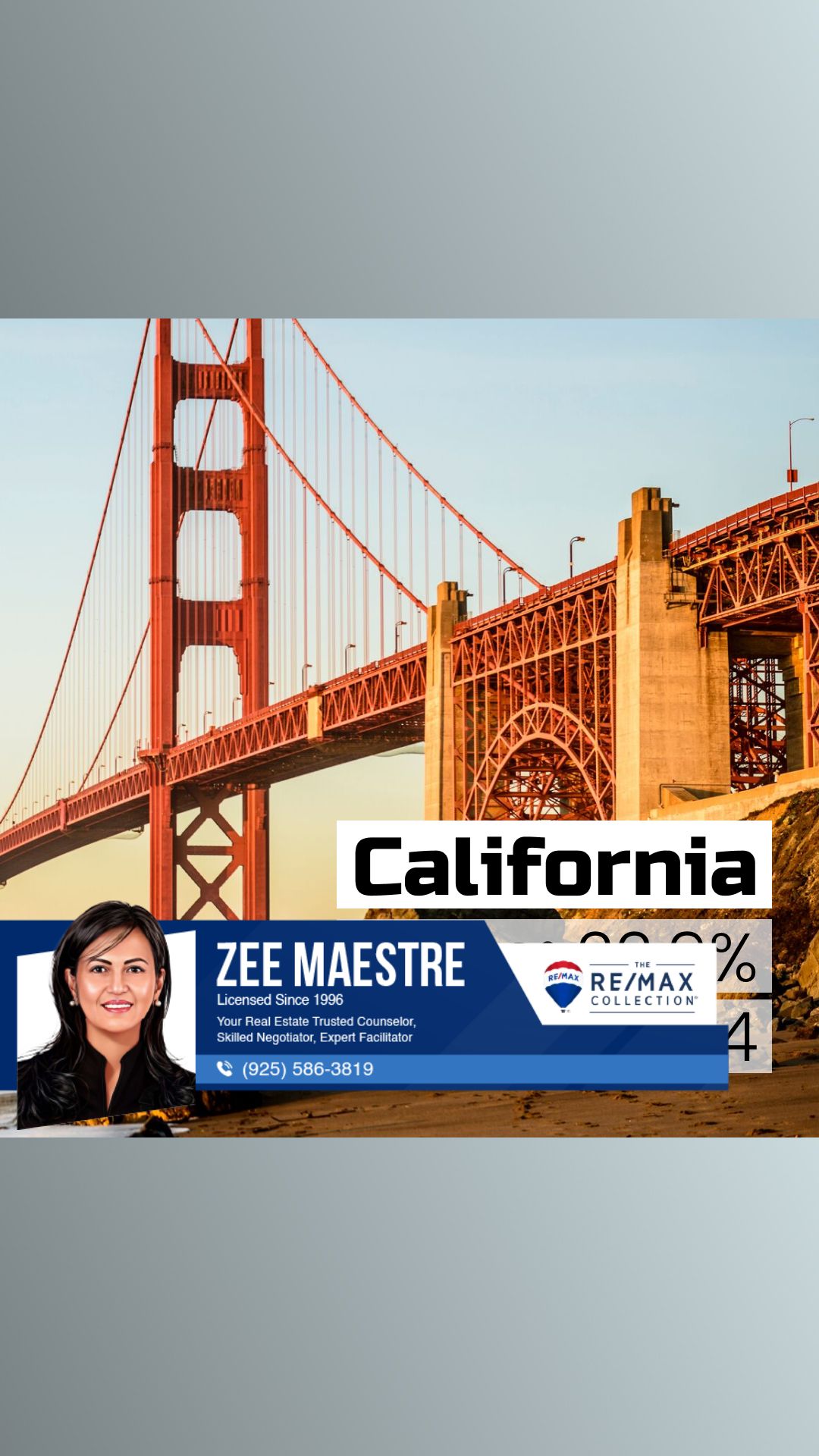 California Home Sales Forecast: 22.9% Increase in 2024