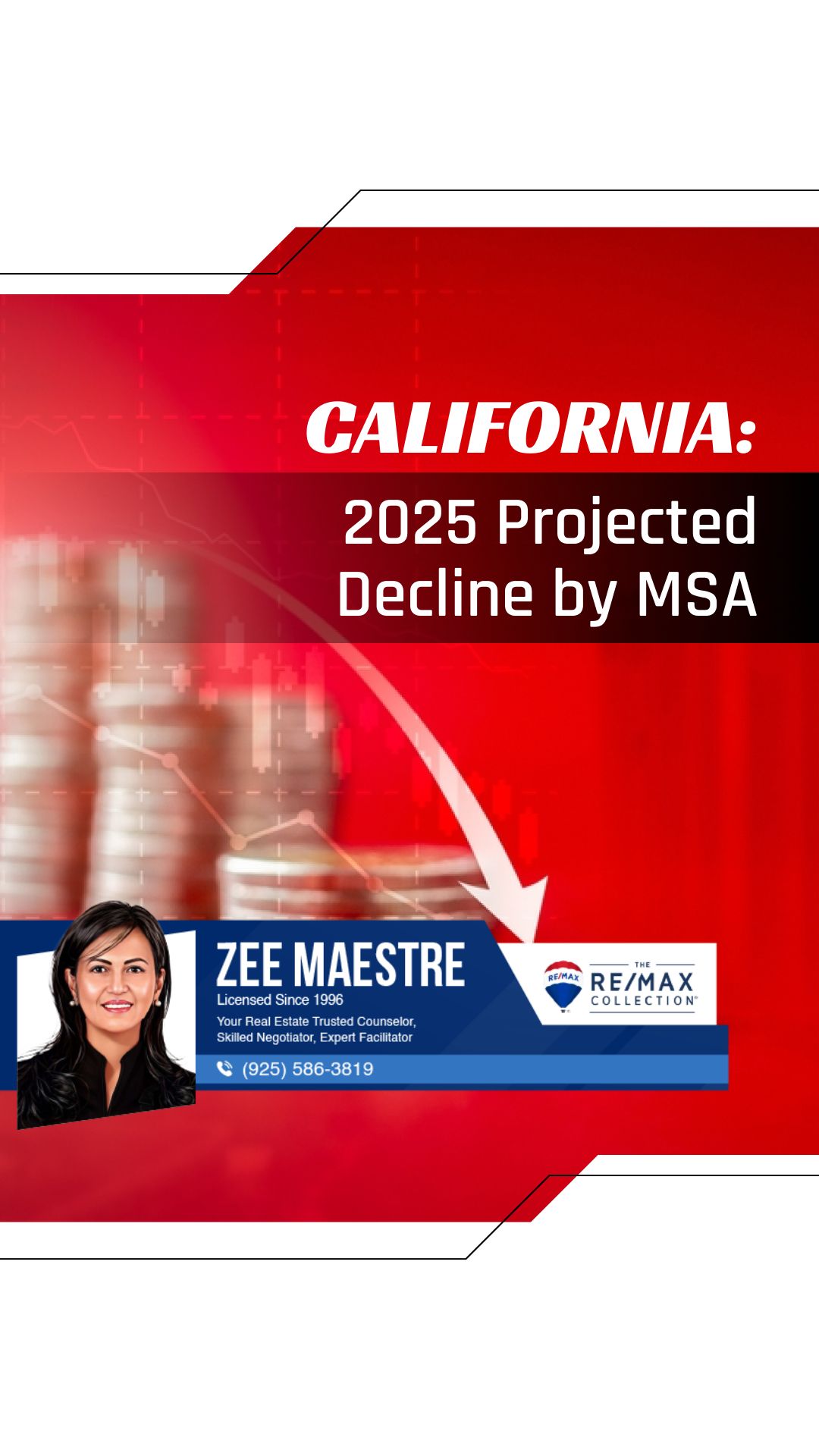 California Cities: 2025 Projected Decline by MSA