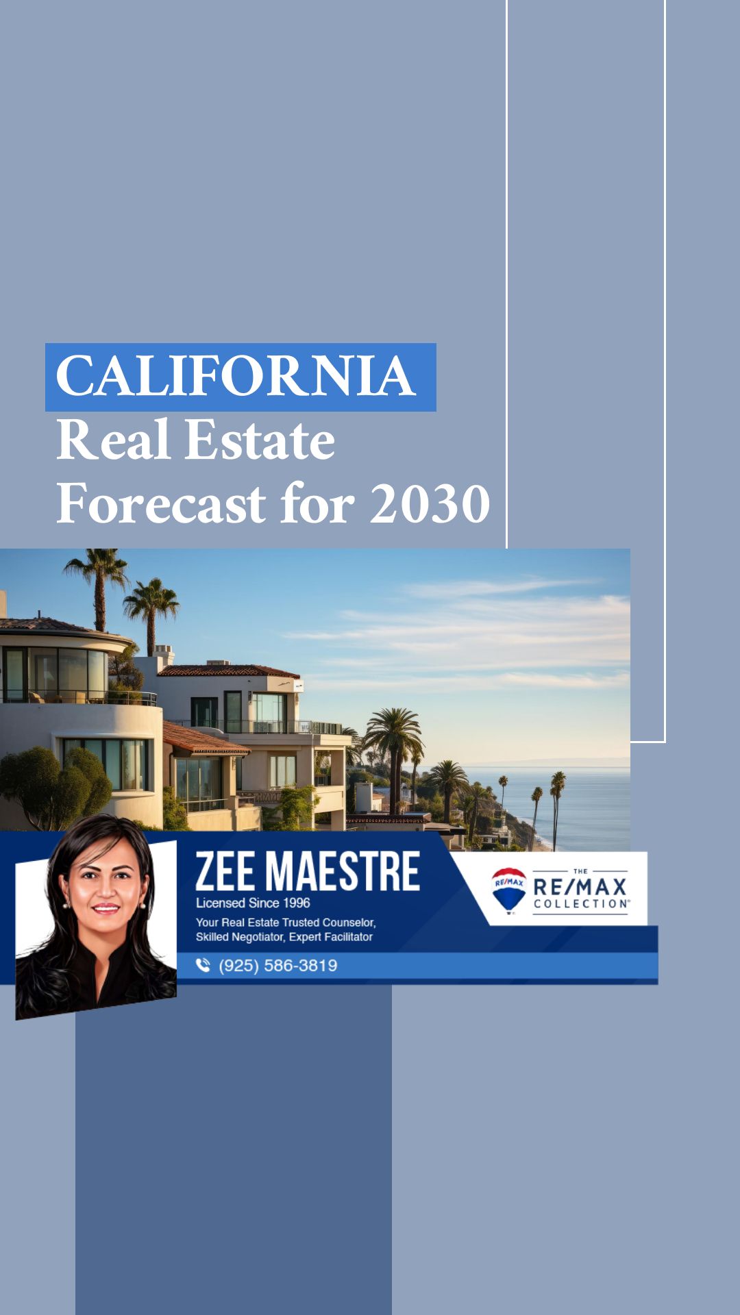 California Real Estate Forecast for 2030