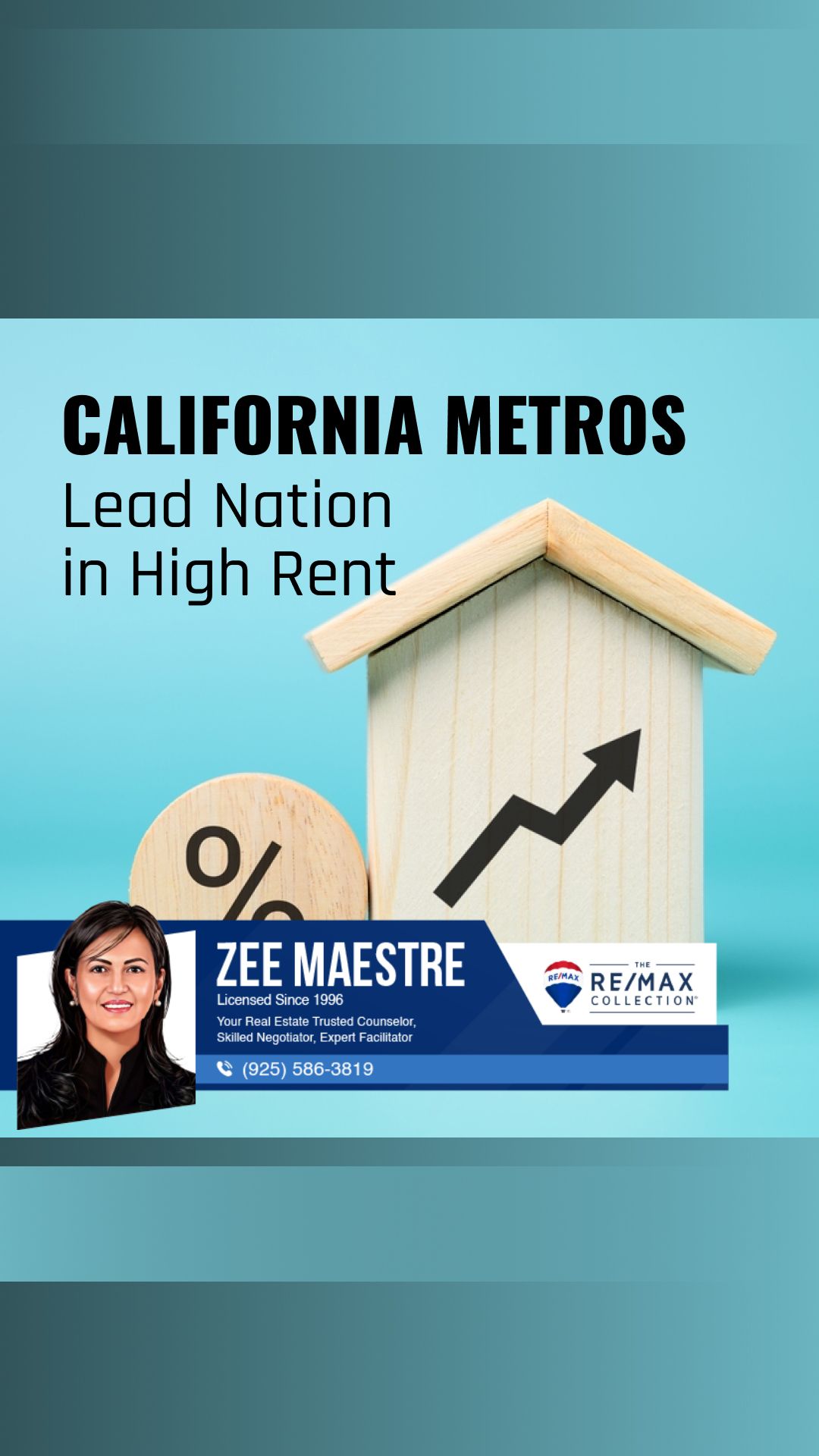 Skyrocketing Rents: California Metros Take the Lead