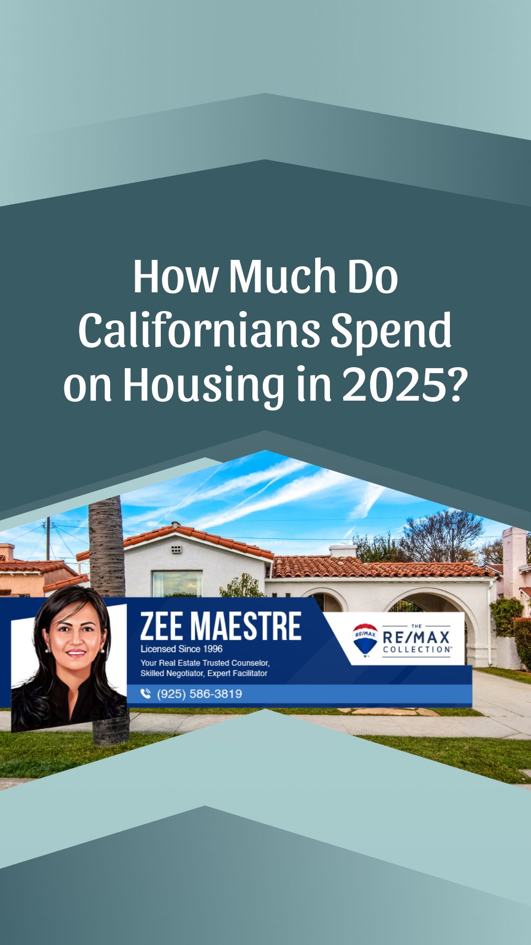 How Much Do Californians Spend on Housing in 2025?