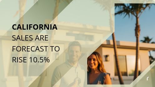 California Sales Are Forecast to Rise 10.5%